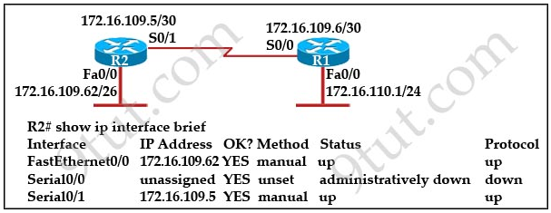 The ideal Quiz on CCNA – Troubleshooting