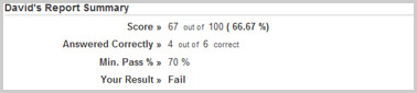score report card at the end of quiz report
