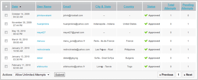Review list of all requests. Allow or delete requests.