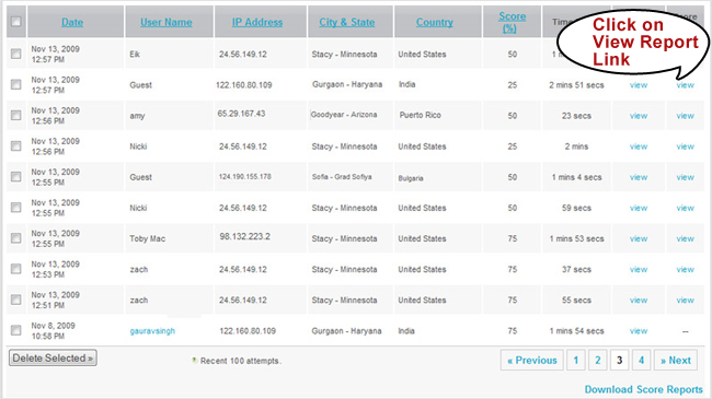 Step 2: Click on any "view report" link respective to quiz attempt.