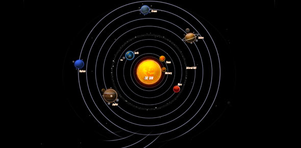 Solar System Quizzes & Trivia