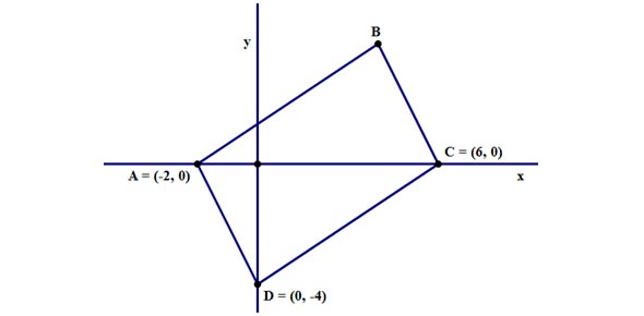 Coordinate Geometry Quizzes & Trivia