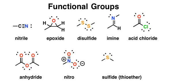 Functional Group Quizzes & Trivia