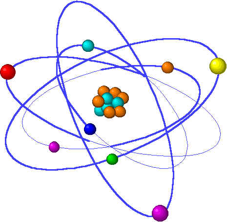 Pictures on Do You Understand The Basic Concepts Of Atomic Theory Here S A Ten