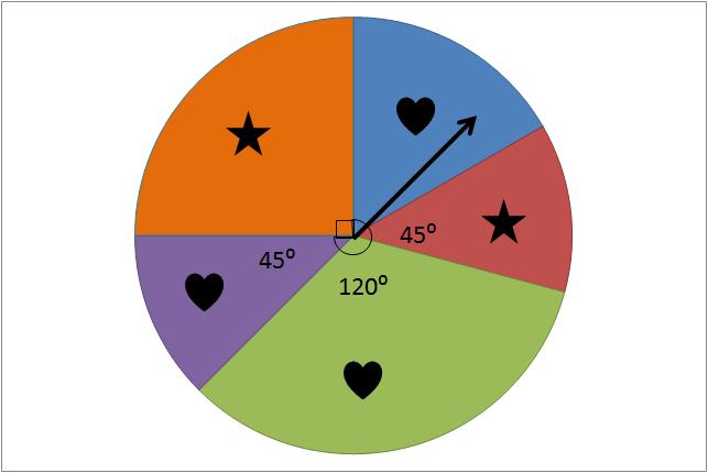 heart diagram to label. heart diagram to label. easy