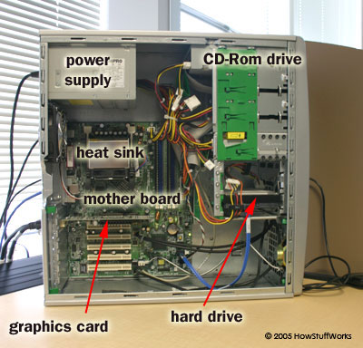 computer hardware parts name. Computer Basics Quiz - LHS