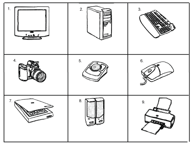 Computers: Outer Hardware Labeling Worksheet   ProProfs Quiz  hardware quiz