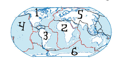 Tectonic Plates