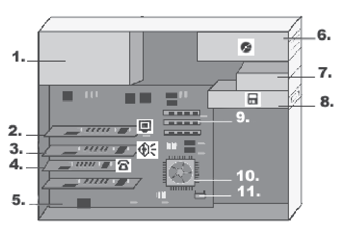 Computer Parts Labeling Worksheet Answers