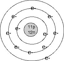 How many protons does fluorine have?