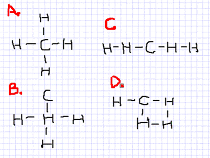 Chemical Formulas and Drawing Lewis Diagrams