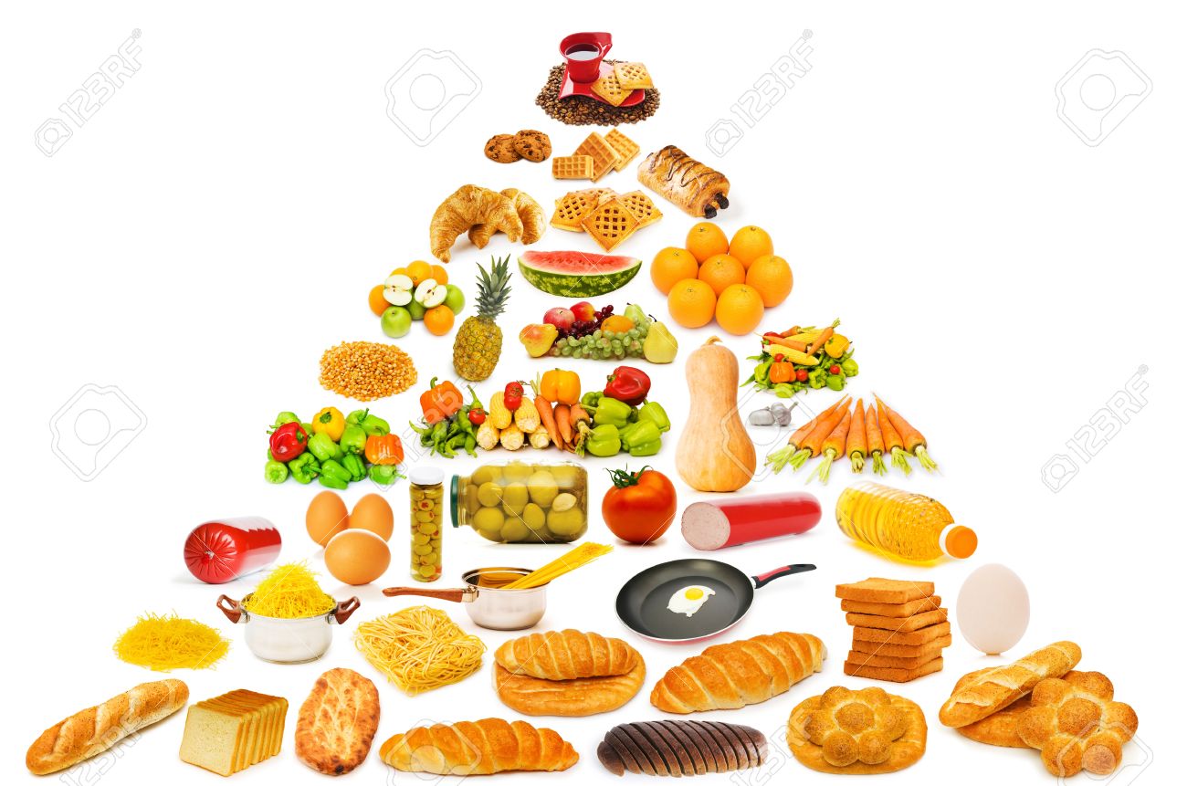 10961334-Food-pyramid-with-lots-of-items-Stock-Photo.jpg