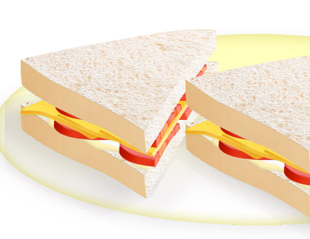 A Quiz About: How To Make Cheese Sandwich? - Quiz