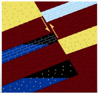 Traps and Seals - Quiz