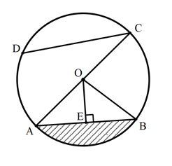 Soal Matematika Kelas Viii Semester Genap Proprofs Quiz