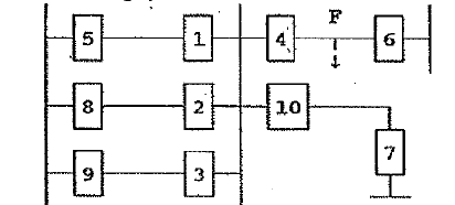 Circuit Breakers / Power Quality (Needs Work) - Quiz