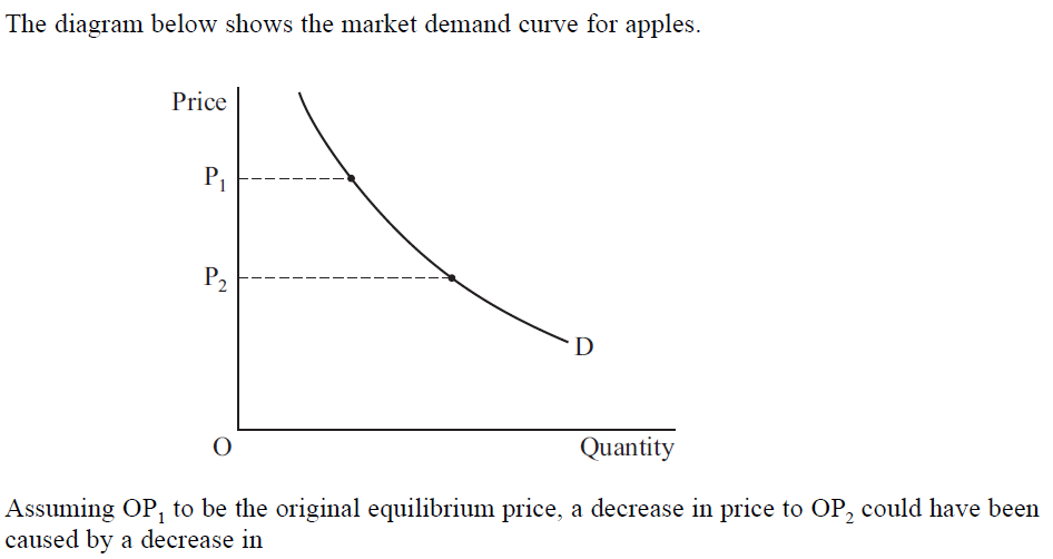 AQA As Level Economics Econ 1 January 2009