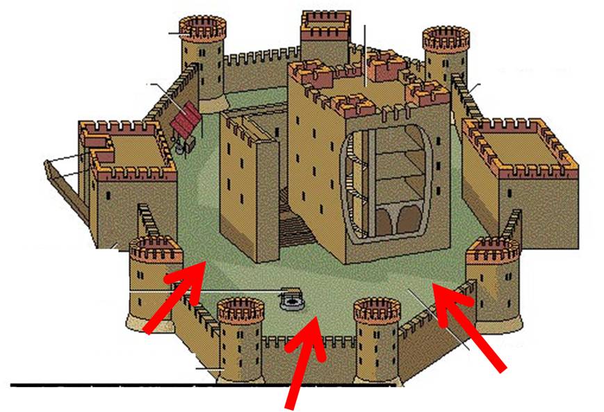 средневековый замок схема строения