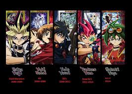 How Well Do You Know Yugioh Zexal? - ProProfs Quiz