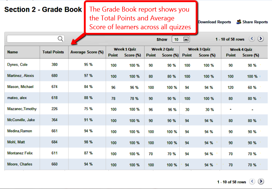 Grade Book