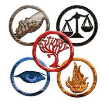 Which Divergent Faction Would You Be In? - Quiz