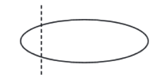 Congruent Shapes And Lines Of Symmetry