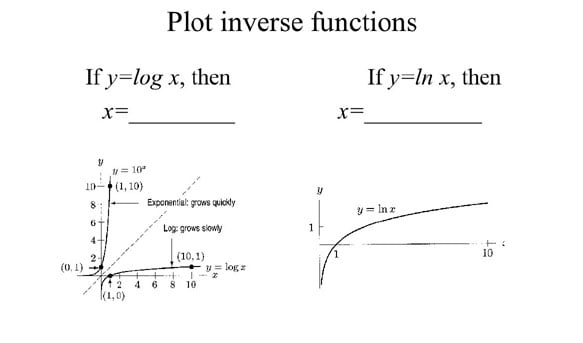 Some Hard Math Questions Quiz Proprofs Quiz