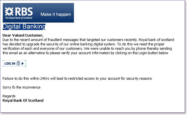 Phishing Messages - Real Or Fake? - Quiz