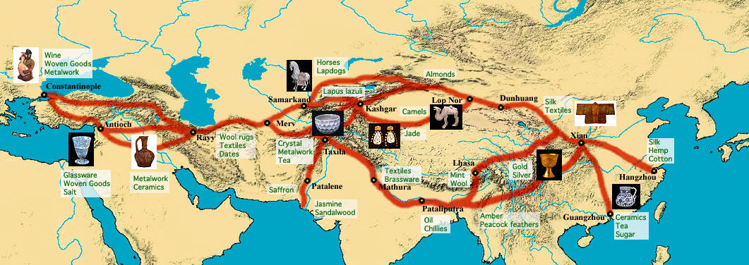 Do You Know About Ancient China?