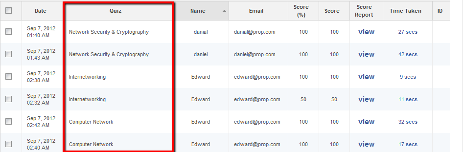  View reports for all quizzes