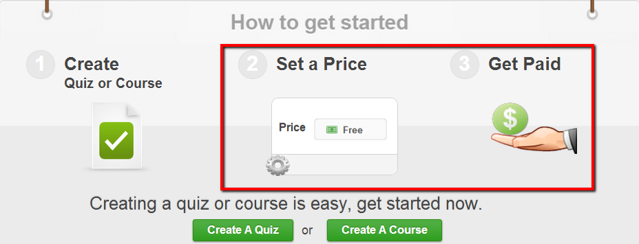 Make Money Online by Selling Your Quizzes or Courses with ...