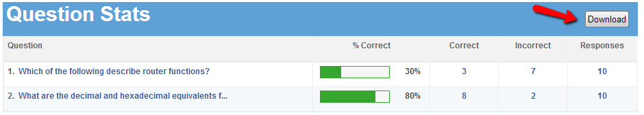 ProProfs Quiz Maker