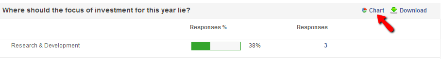 ProProfs Survey Maker