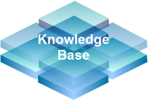 Knowledge Base