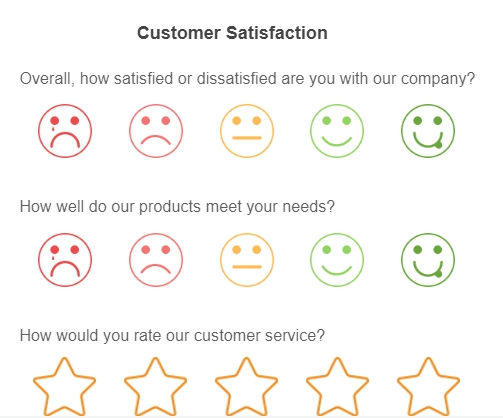 Top Advantages Disadvantages Of Customer Feedback Surveys