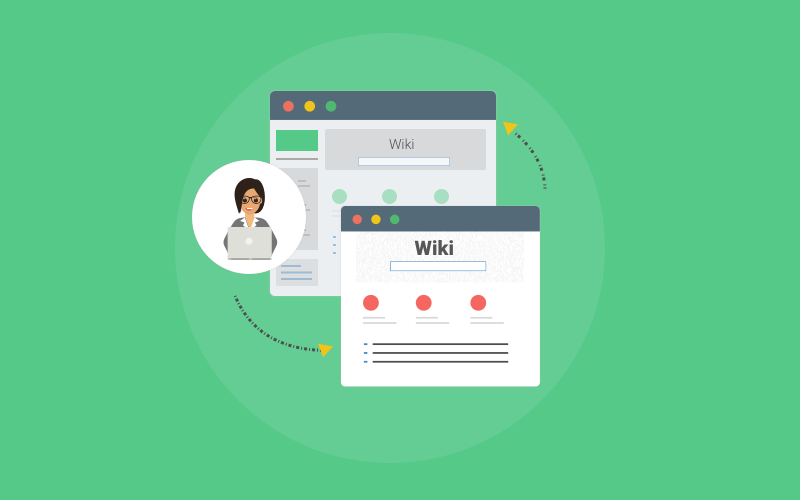 Private Wiki Private Wiki