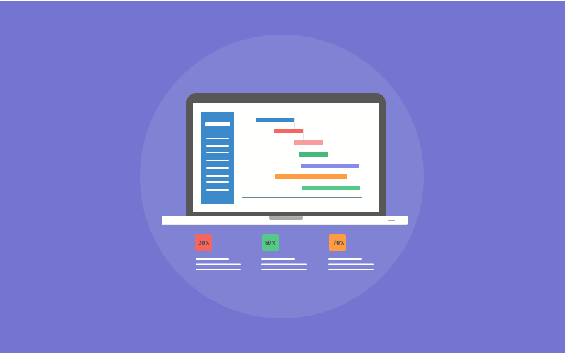 Youtrack Gantt Chart