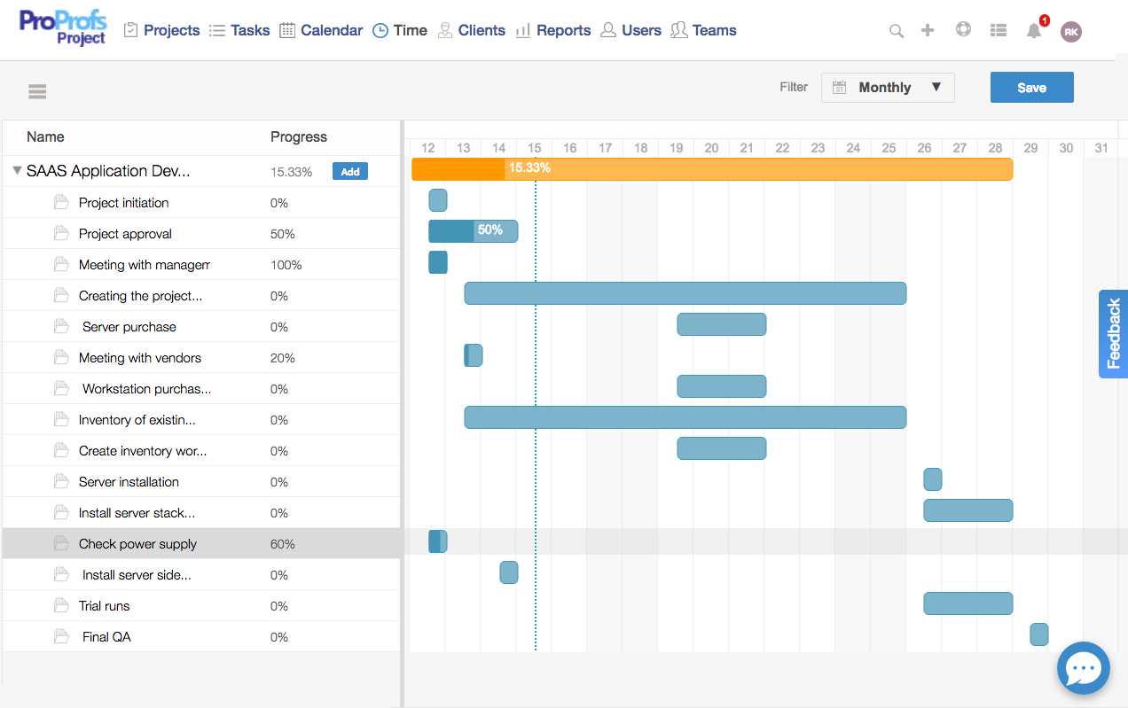 Gantt Chart Saas