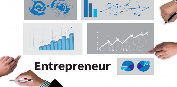 Entrepreneur Quizzes