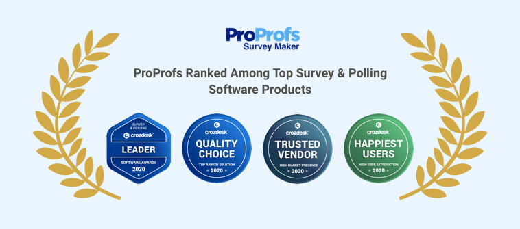 ProProfs Survey Maker Ranks in ‘Top Survey & Polling Software Products in 2020’