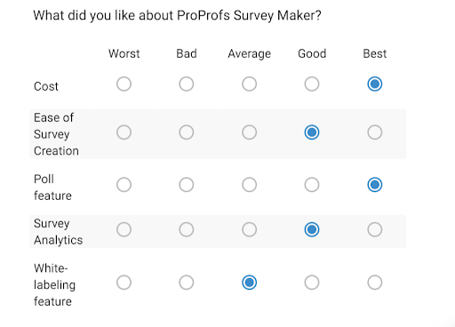5 point likert scale