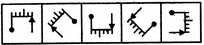 Spatial Quiz Question 1