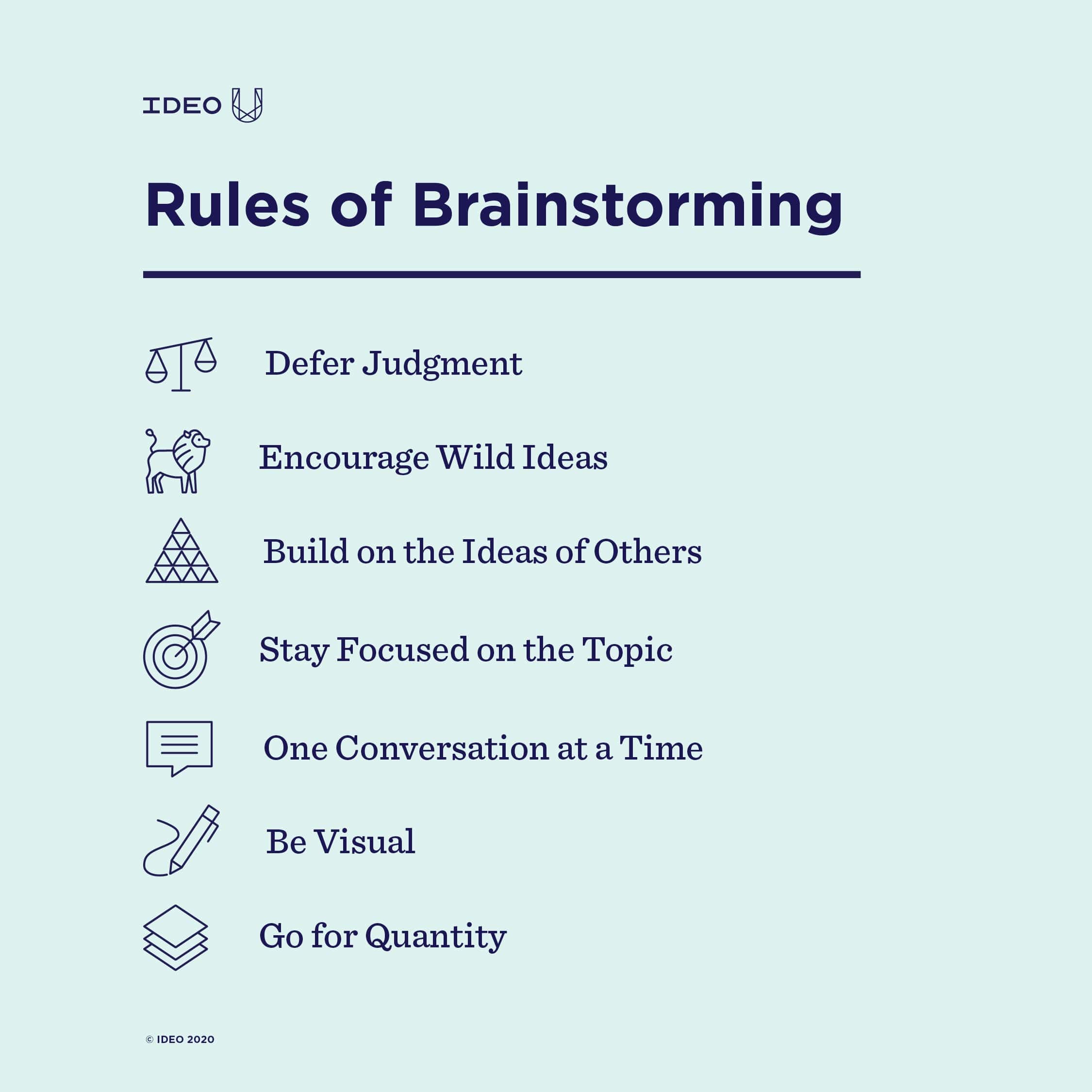 rulesofbrainstorming_aug2020_image-min