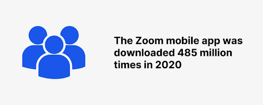 zoom-quiz-2