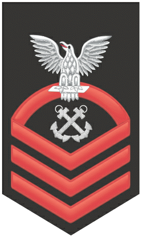 Identify These Navy Ranks and Recognition Flashcards Flashcards by ProProfs