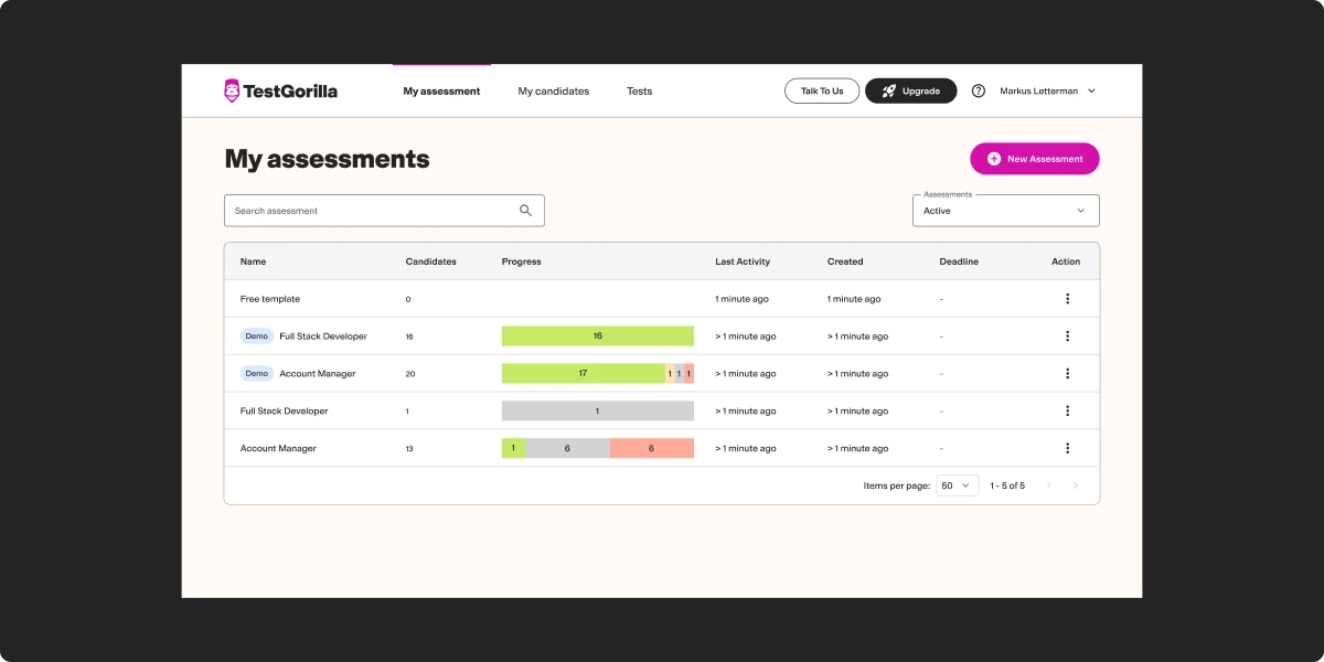 TestGorilla My Assessments Dashboard