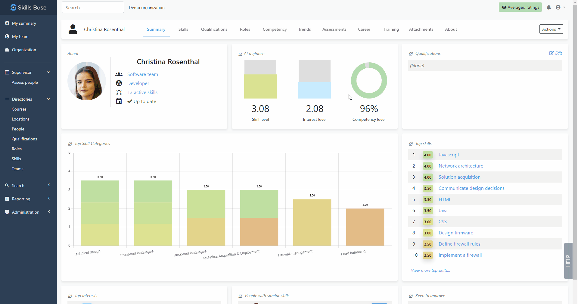 Skill Base – Best for Customized Skills Testing