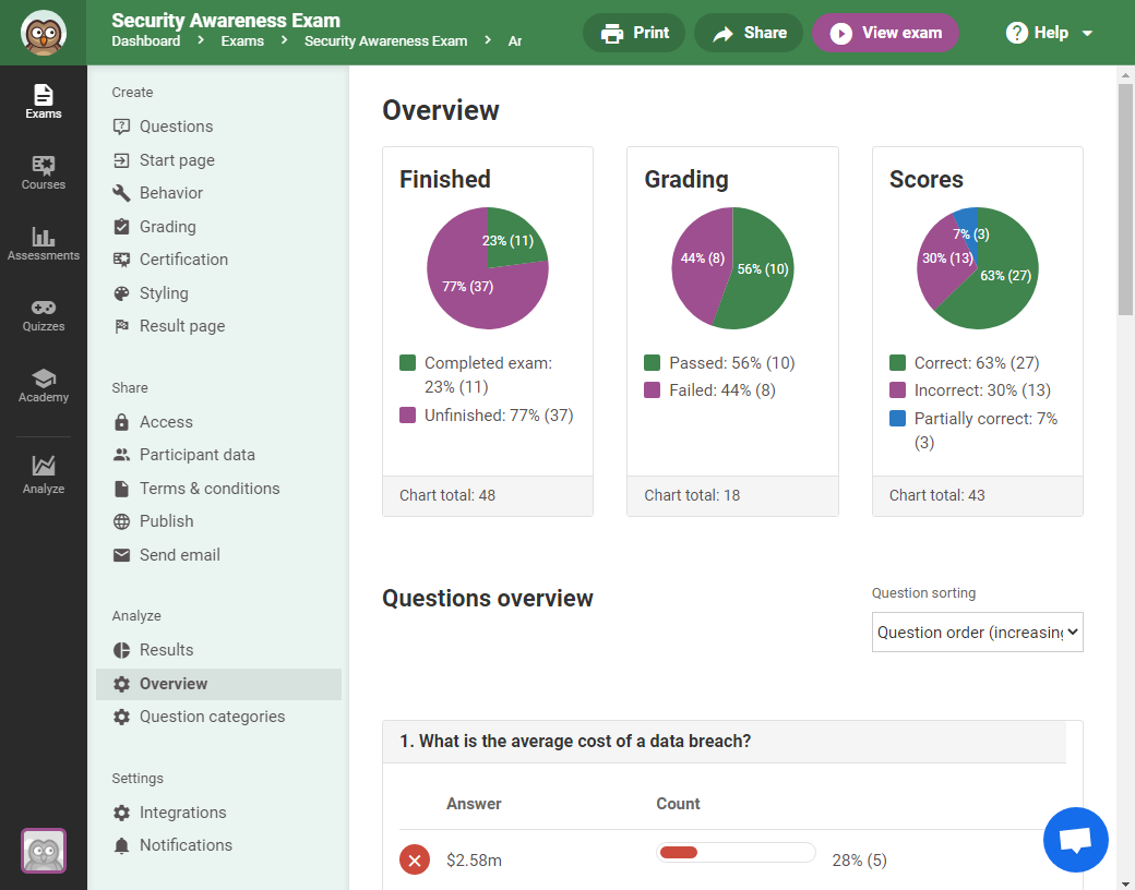 Online Exam Builder by EasyLMS - Best for Creating Engaging Exams