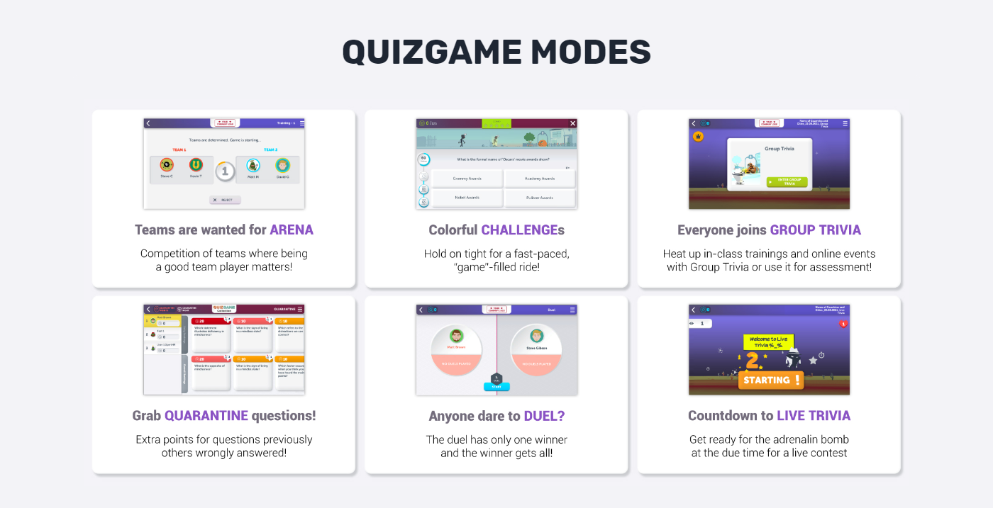 QuizGame - Best for Interactive Employee Training