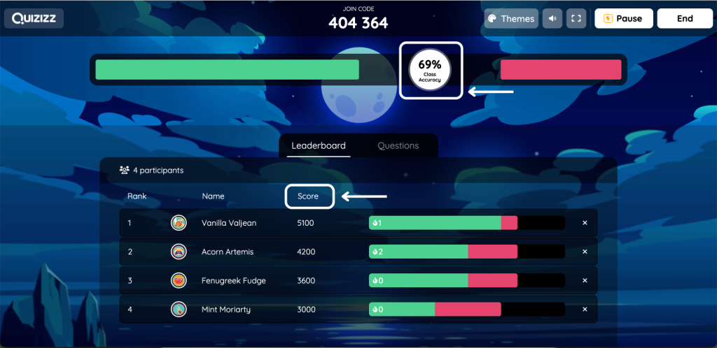 Quizizz - Best for Gamified Classroom and Homework Quizzes